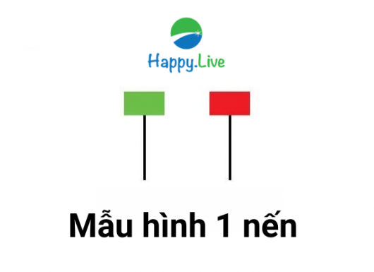[Nến Nhật] - Phần 4: MẪU HÌNH 1 NẾN