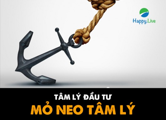 TÂM LÝ ĐẦU TƯ: Mỏ neo tâm lý cho thị trường chứng khoán