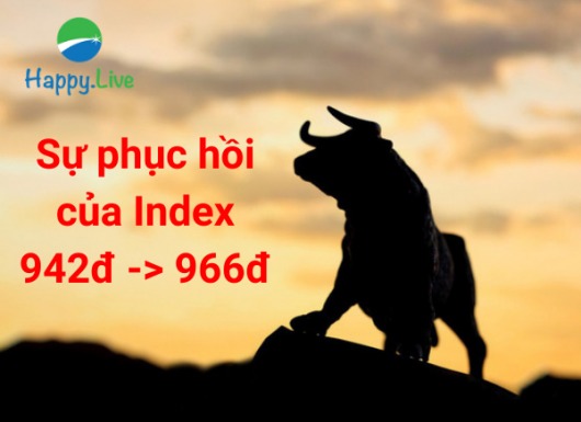 VN-INDEX DƯỚI GÓC NHÌN KỸ THUẬT: Tuần 9/11/2020 - 13/11/2020