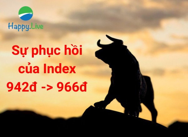 VN-INDEX DƯỚI GÓC NHÌN KỸ THUẬT: Tuần 9/11/2020 - 13/11/2020