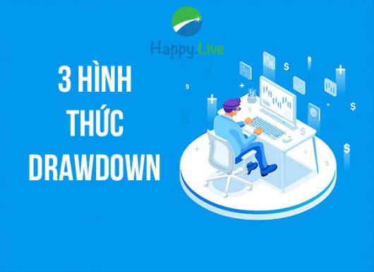 3 Hình thức Drawdown thường gặp khi giao dịch