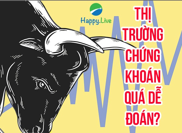 VN-INDEX DƯỚI GÓC NHÌN KỸ THUẬT: THỊ TRƯỜNG CHỨNG KHOÁN QUÁ DỄ ĐOÁN? (14/12/2020 - 18/12/2020)