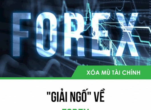 [XOÁ MÙ TÀI CHÍNH]: "GIẢI NGỐ" VỀ FOREX