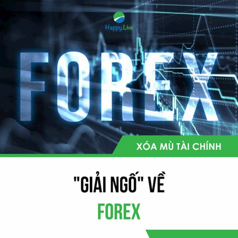 [XOÁ MÙ TÀI CHÍNH]: "GIẢI NGỐ" VỀ FOREX