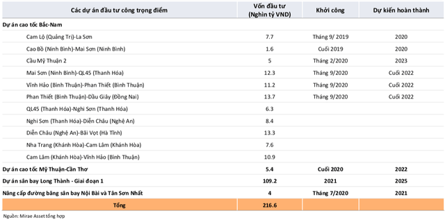 Chứng khoán sẽ hấp dẫn trong bao lâu nữa?