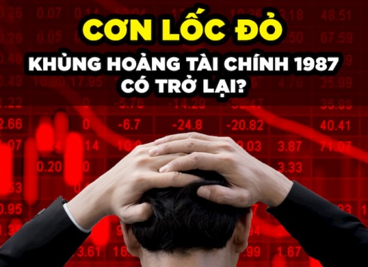 CƠN LỐC ĐỎ KHỦNG HOẢNG TÀI CHÍNH 1987 LIỆU CÓ TRỞ LẠI?