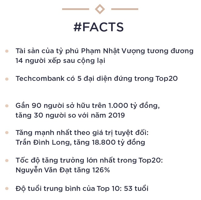 Năm thăng hoa của các tỷ phú Thép và Ngân hàng