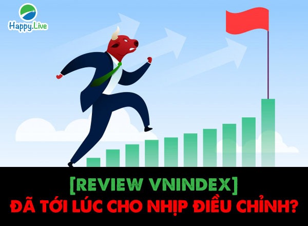 [REVIEW VNINDEX] ĐÃ TỚI LÚC CHO NHỊP ĐIỀU CHỈNH?