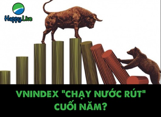VN-INDEX DƯỚI GÓC NHÌN KỸ THUẬT: VNINDEX "CHẠY NƯỚC RÚT" CUỐI NĂM (28/12/2020 - 31/12/2020)