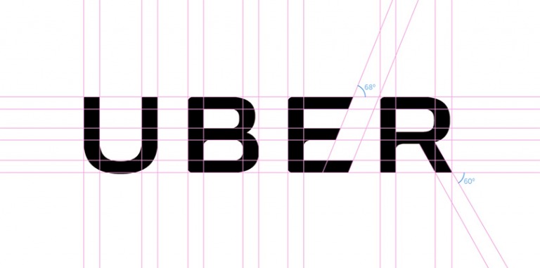 4 lầm tưởng thường gặp về tái cấu trúc thương hiệu