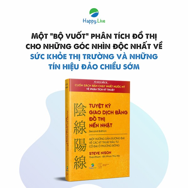 Những quyển sách PHÂN TÍCH KỸ THUẬT phải đọc để nâng cao hiệu suất giao dịch