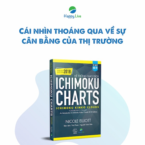 Những quyển sách PHÂN TÍCH KỸ THUẬT phải đọc để nâng cao hiệu suất giao dịch