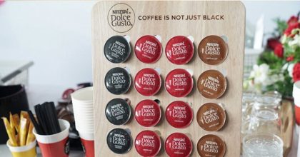 5 loại Brand đặc trưng trong Portfolio