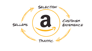 Đế chế Amazon và hiệu ứng Flywheel