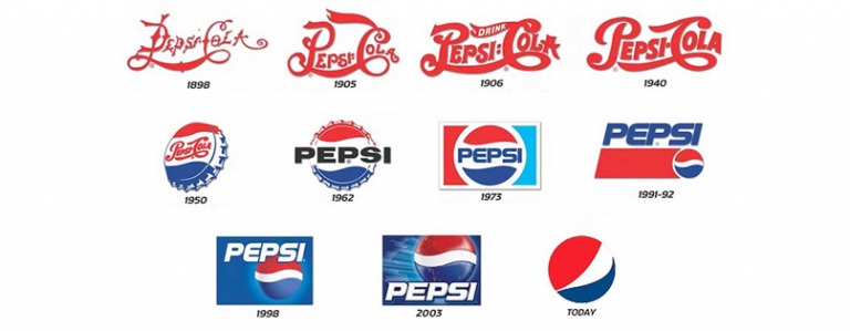 Rebrand là gì? 10+ yếu tố để doanh nghiệp rebrand thành công