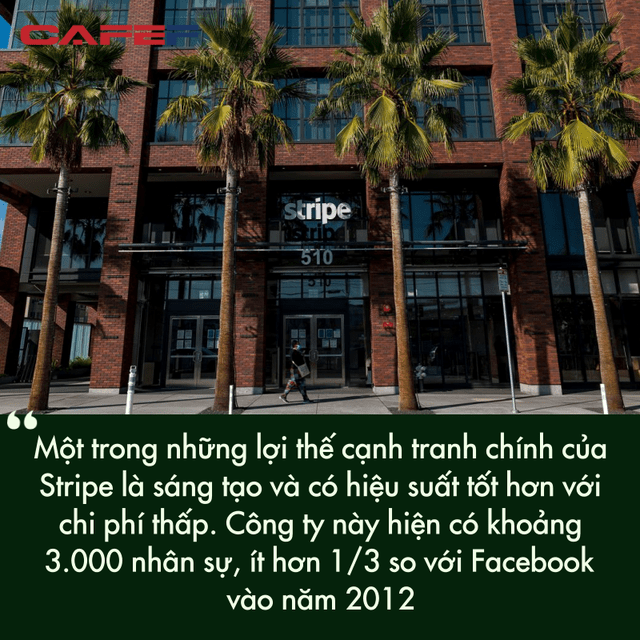 Được định giá gần 100 tỷ USD, tại sao kỳ lân Stripe trở thành 'tài sản' giá trị nhất Thung lũng Silicon?