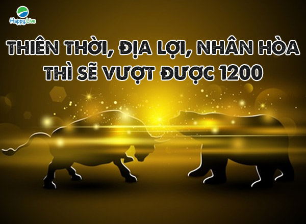 VN-INDEX DƯỚI GÓC NHÌN KỸ THUẬT: MỘT THỊ TRƯỜNG "LẮM CHIÊU" (08/03/2021 - 12/03/2021)