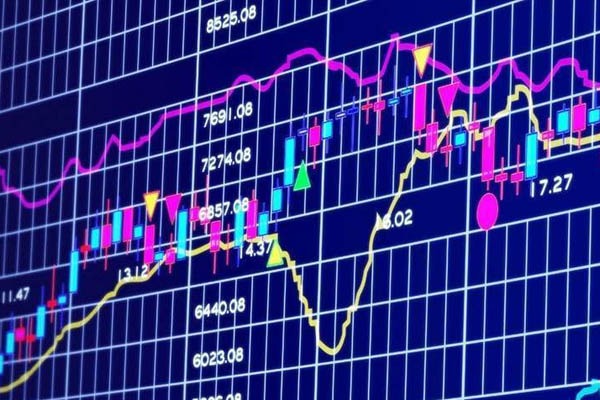 Chỉ số VN-Index và VN30