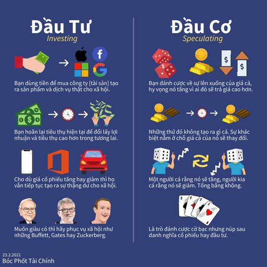 ĐẦU TƯ và ĐẦU CƠ