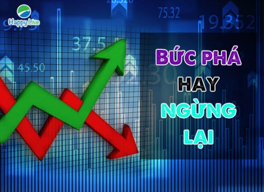Góc nhìn theo nến Nhật Biểu đồ tuần