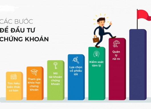 7 bí quyết đầu tư chứng khoán hiệu quả cho người mới bắt đầu