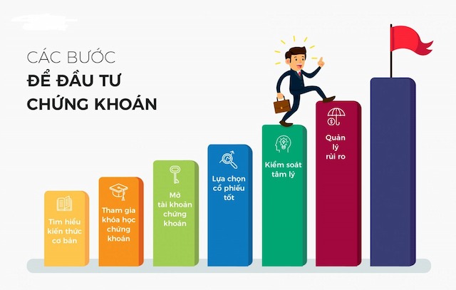 7 bí quyết đầu tư chứng khoán hiệu quả cho người mới bắt đầu