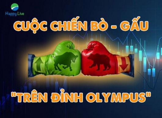 VN-INDEX DƯỚI GÓC NHÌN KỸ THUẬT: NỖ LỰC PHỤC HỒI NGẮN HẠN CỦA VN-INDEX (03/05/2021 - 07/05/2021)