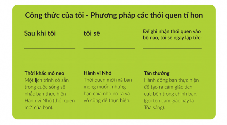Thời điểm thích hợp cho một thói quen mới