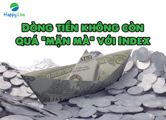 VN-INDEX DƯỚI GÓC NHÌN KỸ THUẬT: DÒNG TIỀN ĐUỐI SỨC TRONG CÔNG CUỘC CHINH PHỤC ĐỈNH CAO MỚI (21/06/2021 - 25/06/2021)