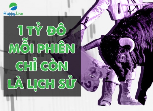 VN-INDEX DƯỚI GÓC NHÌN KỸ THUẬT: THỊ TRƯỜNG TĂNG NÓNG, INDEX CÒN ĐI ĐƯỢC ĐẾN ĐÂU? (30/05/2021 - 04/06/2021)
