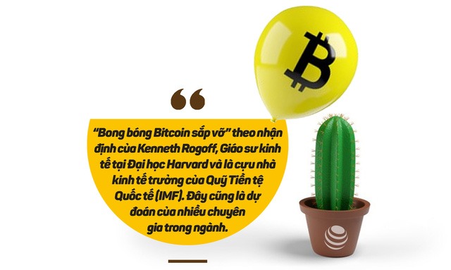 Bitcoin: Cuộc chơi của những “cá mập” thông minh