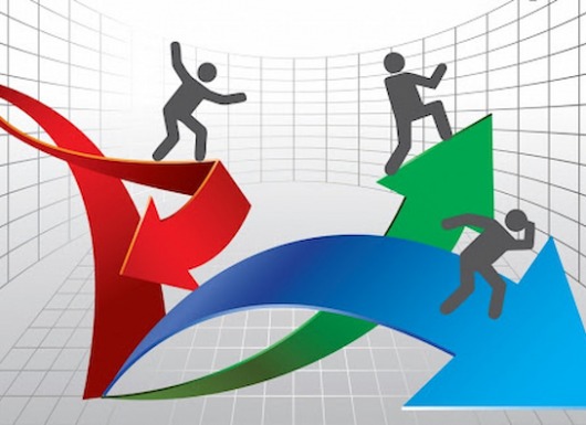 Chiến lược giao dịch với các chỉ báo theo xu hướng hiệu quả nhất