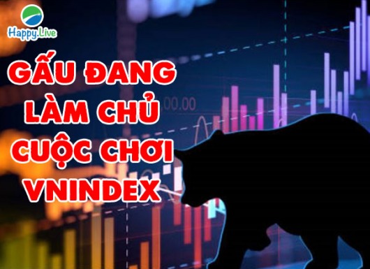 VN-INDEX DƯỚI GÓC NHÌN KỸ THUẬT: ĐÀ GIẢM ĐƯỢC CHẶN LẠI, THỊ TRƯỜNG ĐÃ THẬT SỰ TẠI ĐỈNH? (12/07/2021 - 16/07/2021)