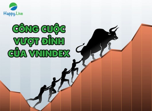 VN-INDEX DƯỚI GÓC NHÌN KỸ THUẬT: ĐÃ VƯỢT 1400 ĐIỂM, CÒN GÌ CÓ THỂ NGĂN CẢN THỊ TRƯỜNG (28/06/2021 - 02/07/2021)