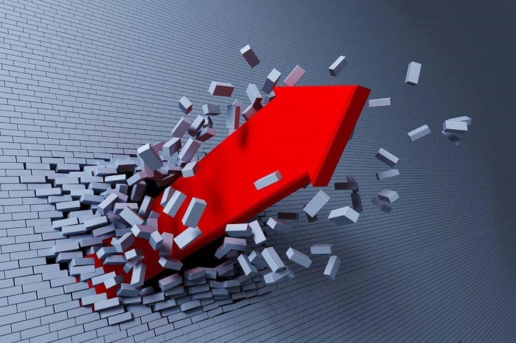 Chiến lược Breakout: Dễ sử dụng, hiệu quả tuyệt vời