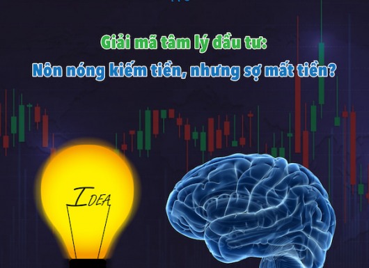 Giải mã tâm lý đầu tư: Mong muốn kiếm tiền, nhưng sợ mất tiền!?