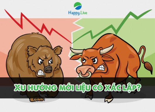 VN-INDEX DƯỚI GÓC NHÌN KỸ THUẬT: LIỆU XU HƯỚNG MỚI CÓ ĐƯỢC XÁC LẬP? (13/09 - 17/09/2021)