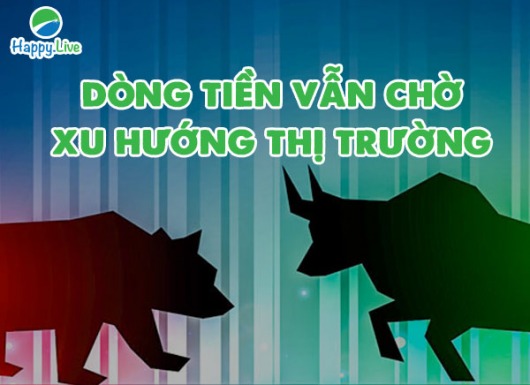 VN-INDEX DƯỚI GÓC NHÌN KỸ THUẬT: VNINDEX GIẢM MẠNH VÌ SỰ KIỆN EVERGRANDE NHƯNG NHANH CHÓNG QUAY LẠI VÙNG CÂN BẰNG (20/09/2021 - 24/09/2021)