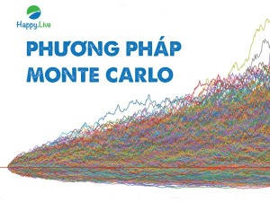 Phương pháp Monte Carlo (Monte Carlo Simulation) là gì?