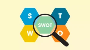 phan-tich-swot-la-gi-huong-dan-a-z-danh-cho-nguoi-moi-happy-live