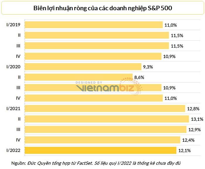 chung-khoan-my-lao-doc-sau-phat-bieu-dang-ngai-cua-chu-tich-fed-happy-live-5
