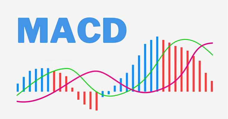 Đường MACD là gì? Nội dung và ý nghĩa kinh tế của đường MACD