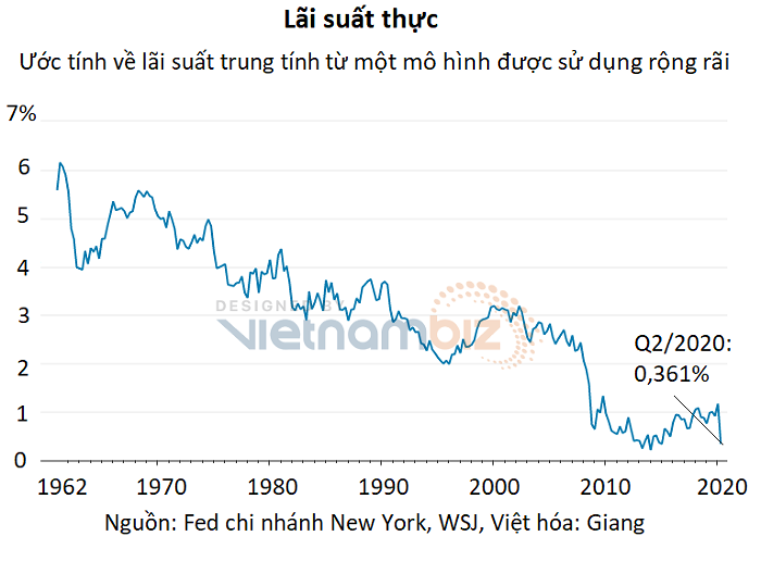 fed-muon-tang-lai-suat-nhung-bao-nhieu-la-du-happy-live-3