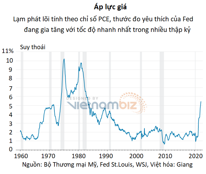 fed-muon-tang-lai-suat-nhung-bao-nhieu-la-du-happy-live-4
