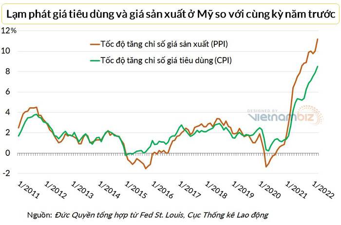 imf-canh-bao-cac-thi-truong-tai-chinh-toan-cau-se-tiep-tuc-bi-ban-thao-happy-live-2