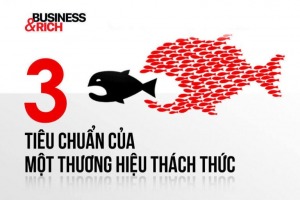[NUỐT CÁ LỚN] 3 tiêu chuẩn của một thương hiệu thách thức - HappyLive