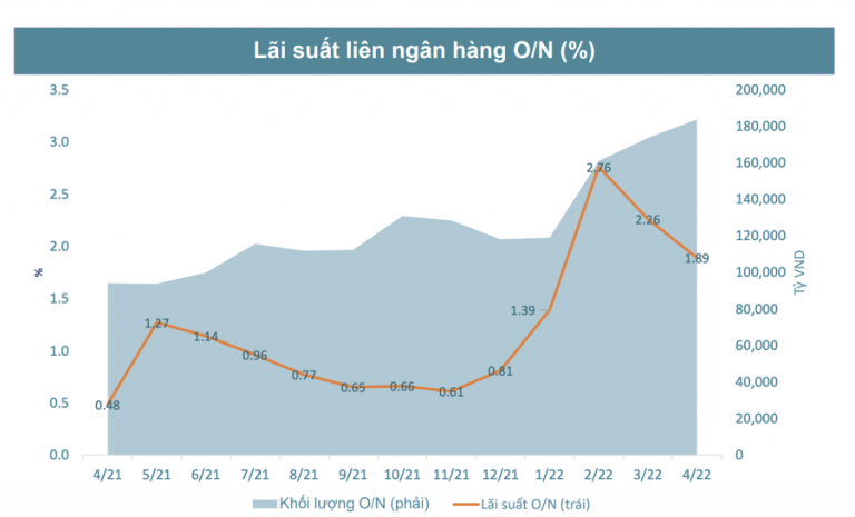 fed-tang-lai-suat-ap-luc-chua-du-de-dao-nguoc-chinh-sach-tai-viet-nam-happy-live-3