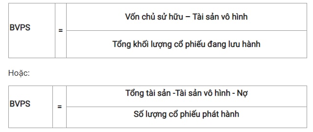 Giá trị sổ sách của một cổ phần (Book Value per Share - BVPS) là gì?