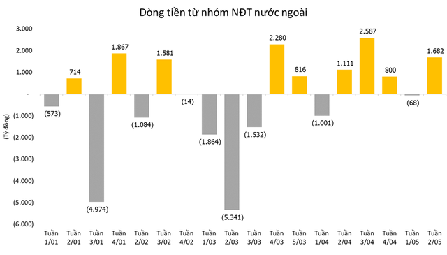 goc-nhin-chuyen-gia-thi-truong-se-ra-sao-sau-khi-vn-index-mat-moc-1-200-diem-happy-live-4
