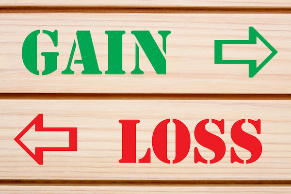 Lãi/lỗ chưa thực hiện (Unrealized gain/loss) là gì?